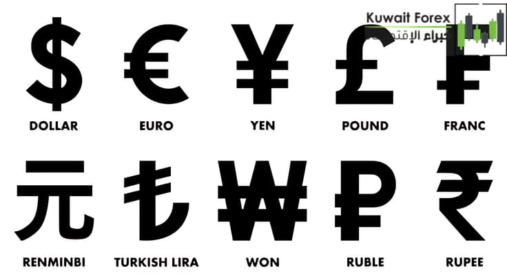 اسماء العملات Symbol في سوق الفوركس